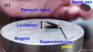 Annotated LK-99 explanation frame with magnet and pellet labels
